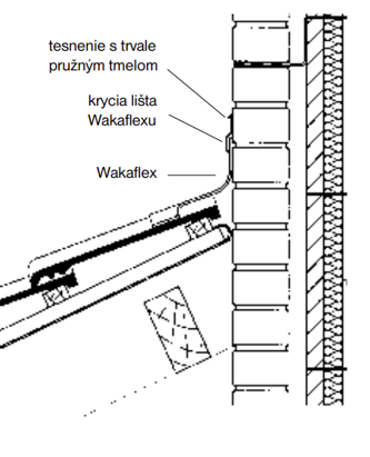 wakaflex